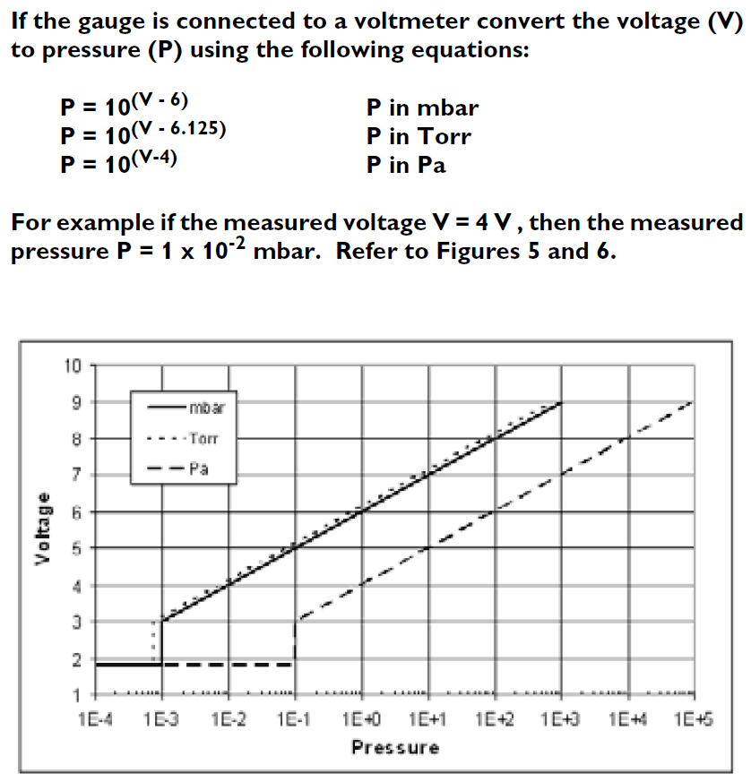 APG100 pressure calc.PNG